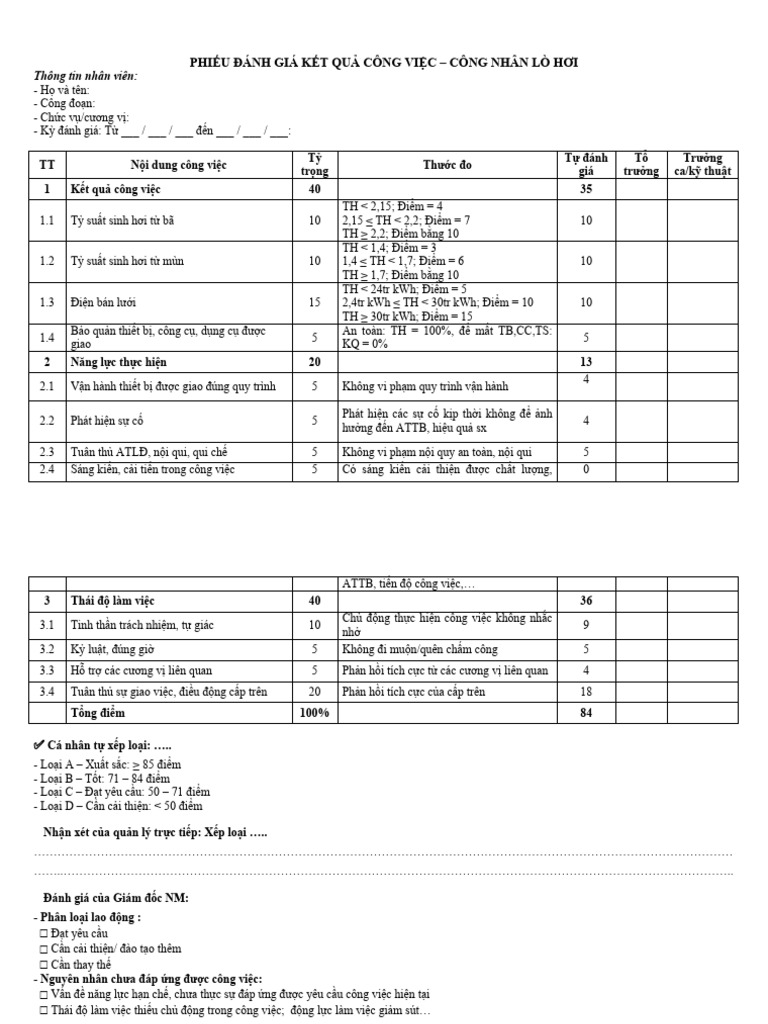 ACFr Og Cy | PDF