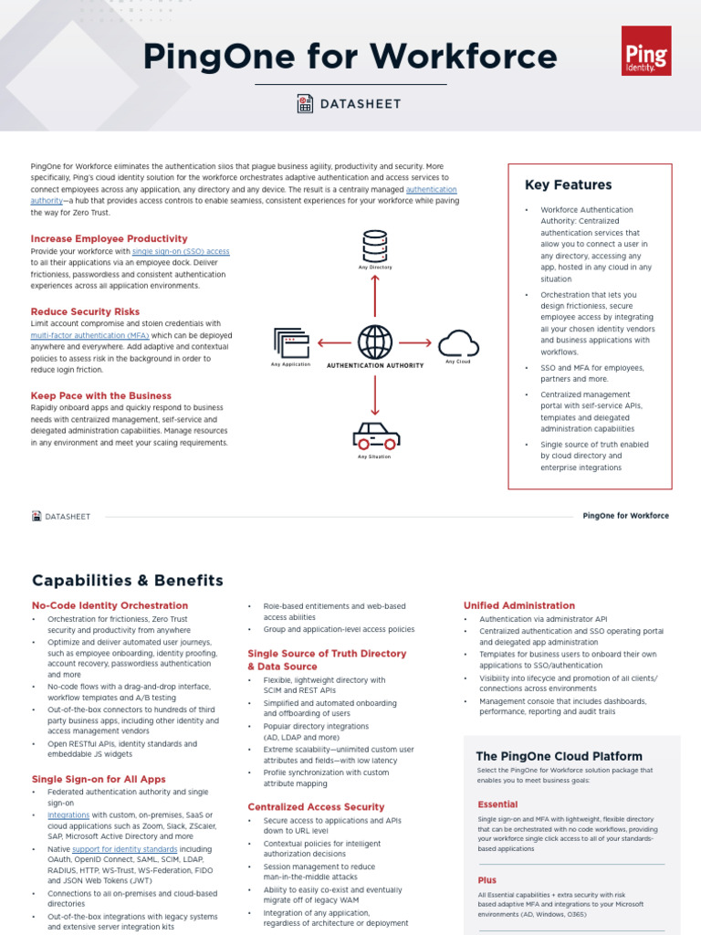 PingOne for Workforce (Ping Identity) (1) | PDF | Access Control ...