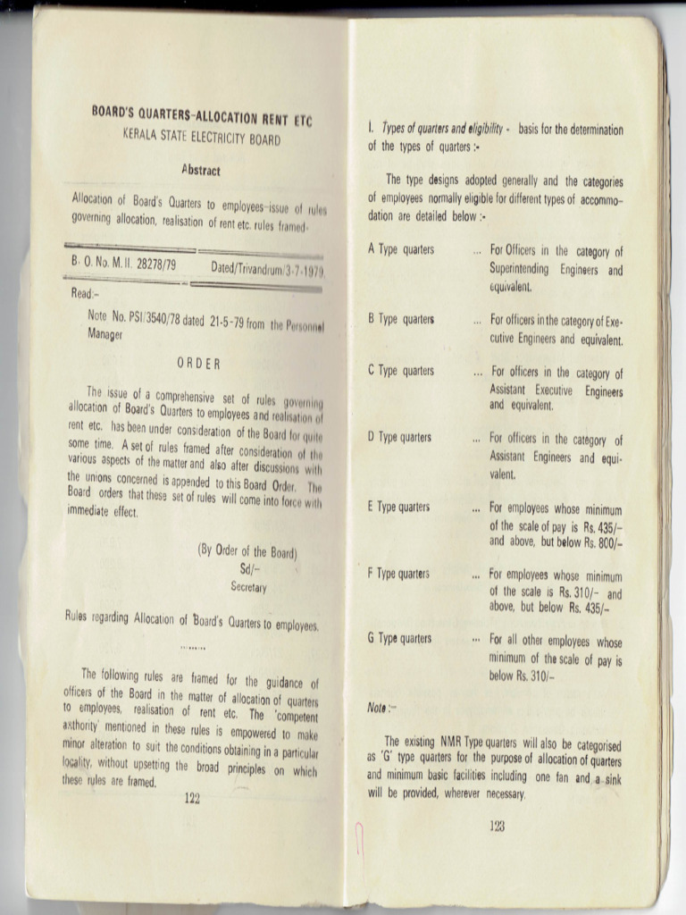 KSEBL Quarters Rules | PDF