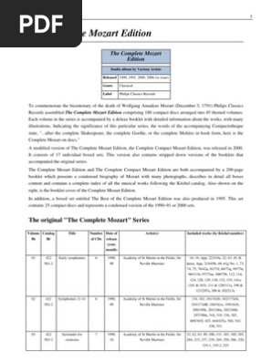 Complete Mozart Edition Overview | PDF