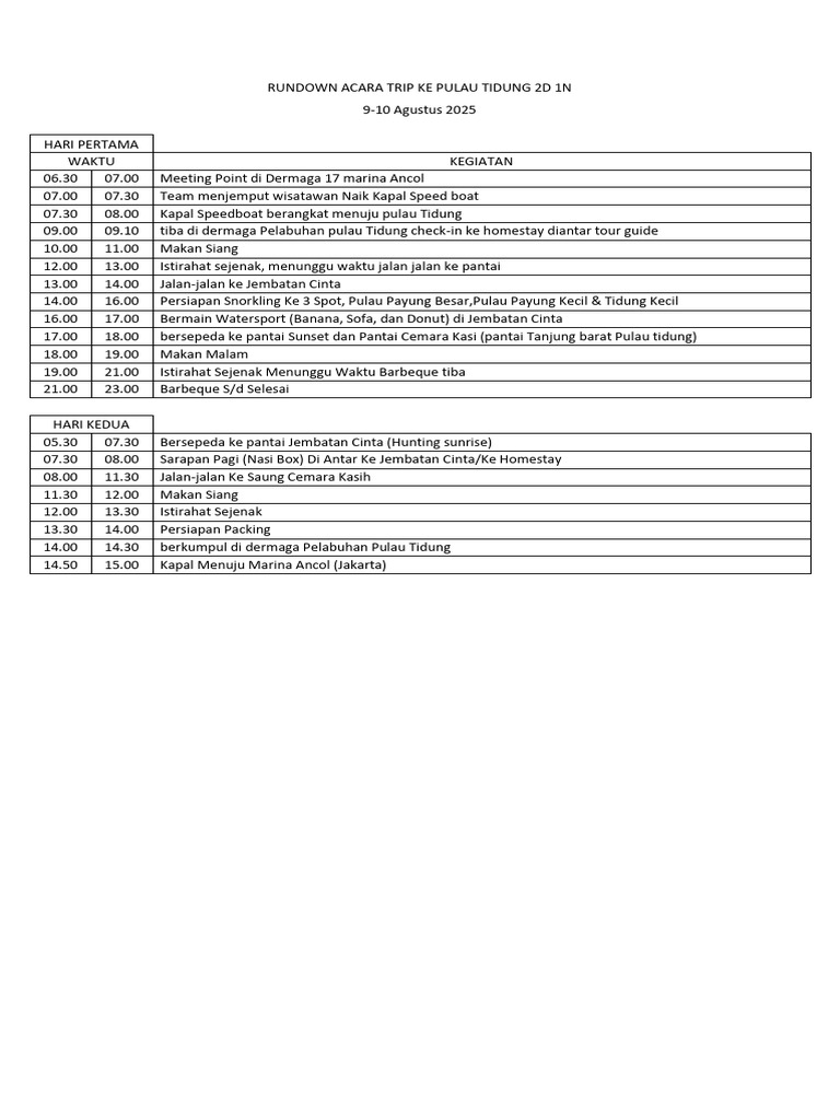 Rundown | PDF