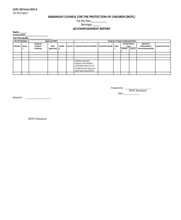 Annex a. Lcpc Ar Form 002-A | PDF
