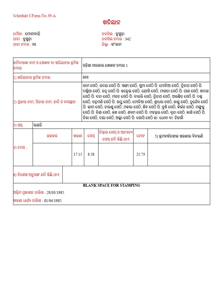 Ashok ROR | PDF