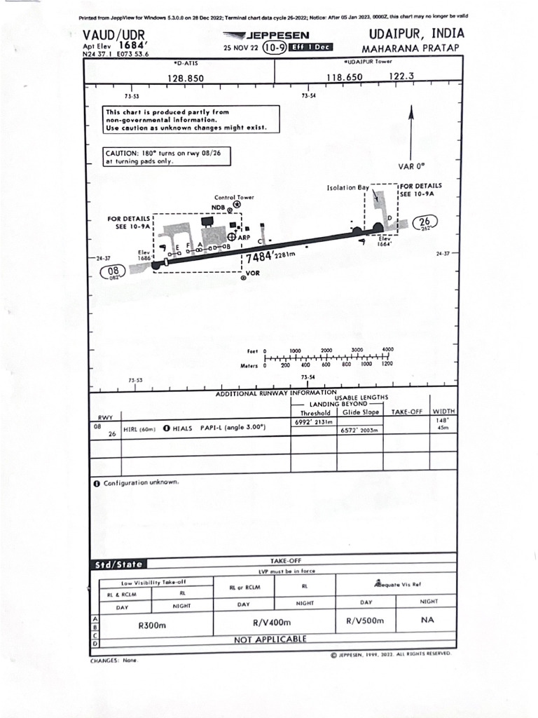 VAUD Jeppesen | PDF
