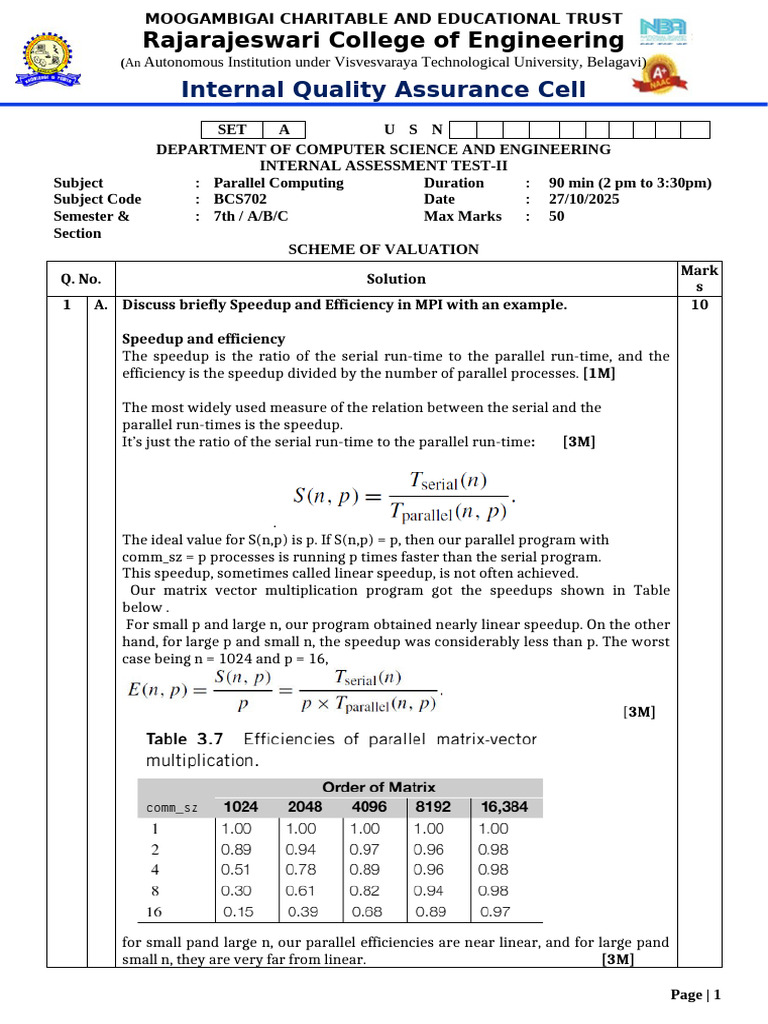 Parallel Computing Assessment Guide | PDF | Queue (Abstract Data Type ...