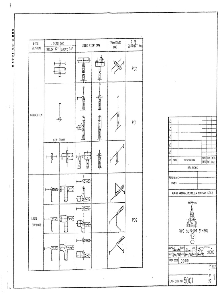50C1 | PDF