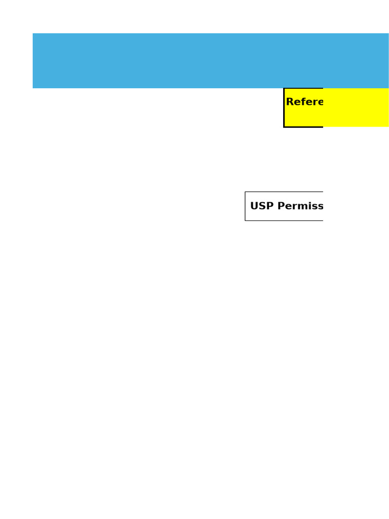 HPLC Column L/dp Range Guidelines | PDF