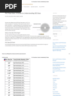 Schedule 40 PVC Pipe Dimensions Chart | PDF