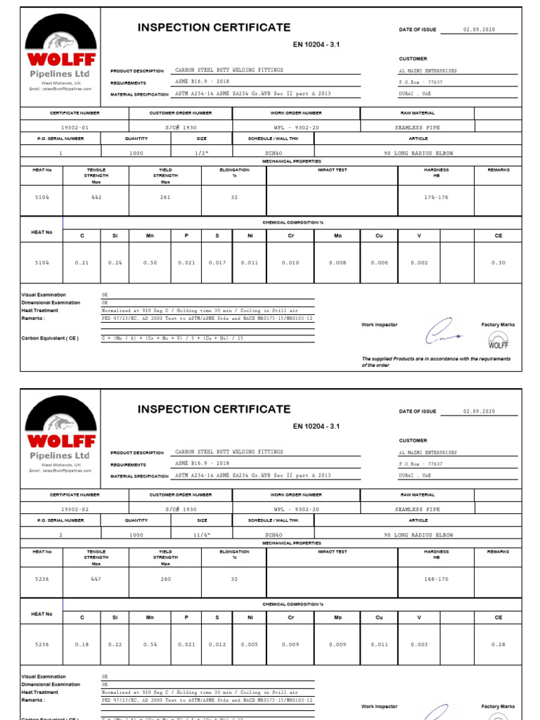 TC 1930 Fittings | PDF | Pipe (Fluid Conveyance) | Yield (Engineering)