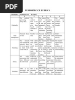 Scratch Digital Story Assessment Rubric | PDF