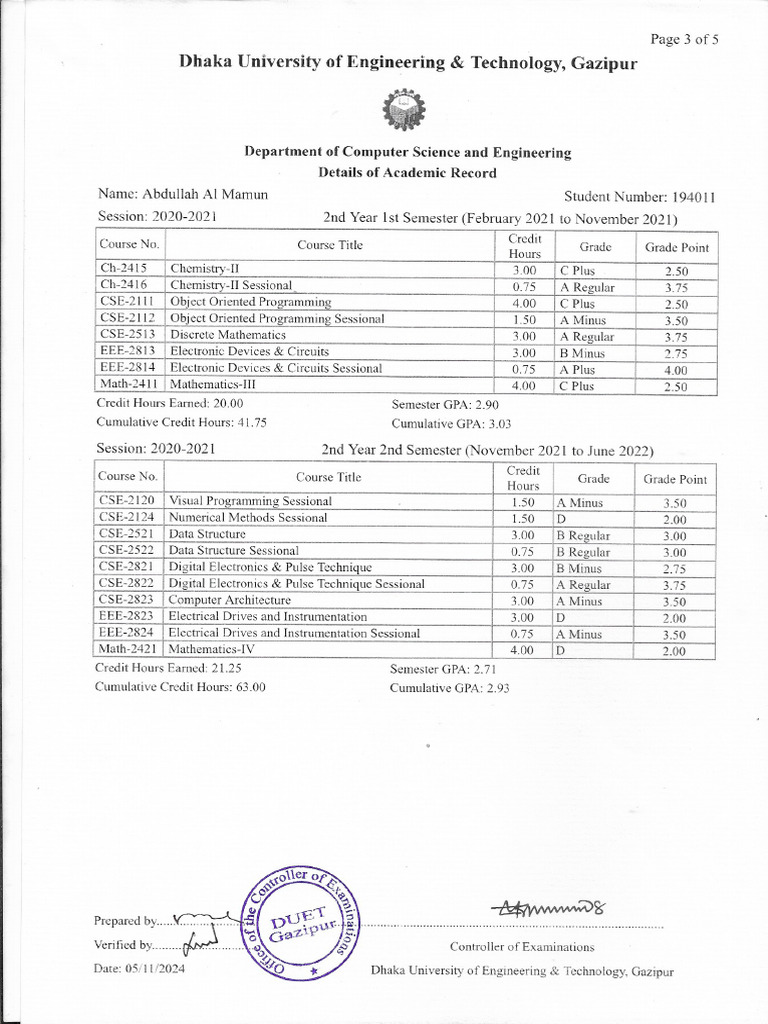 2nd Year Marksheet | PDF