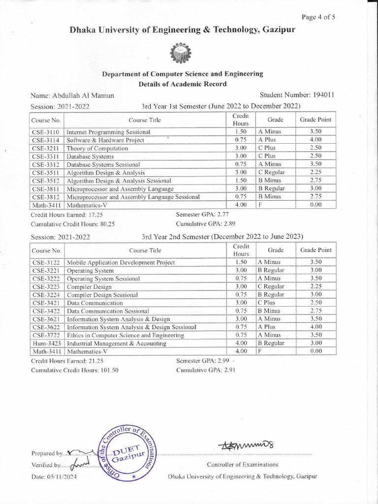 3rd Year Marksheet | PDF