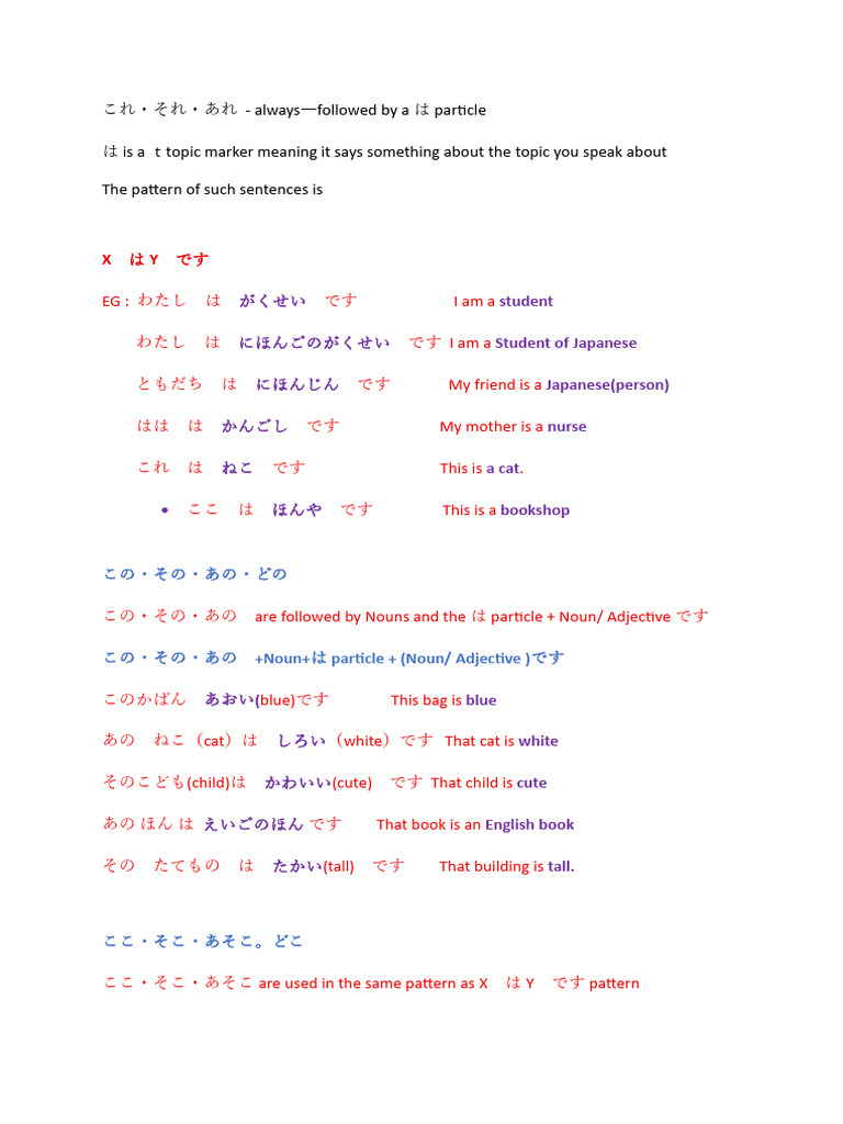 Additional Notes For Lessons 1-2 | PDF