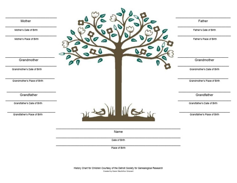 DSGR-History Chart For Children DSGR | PDF