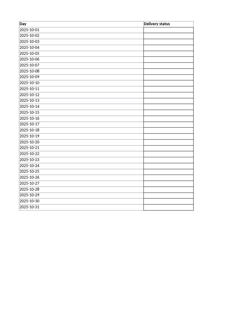 Untitled Report Oct 1 2025 To Oct 31 2025 | PDF | Indexes | Online Services
