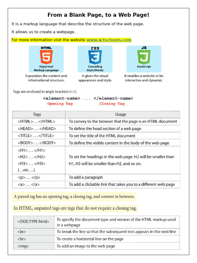 From a Blank Page To a Web Page notes PDF
