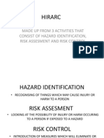 Hirarc: Made Up From 3 Activities That Consist of Hazard Identification, Risk Assesment and Risk Control