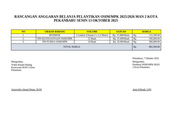 RAB Pelantikan OSIM/MPK 2025 Pekanbaru | PDF
