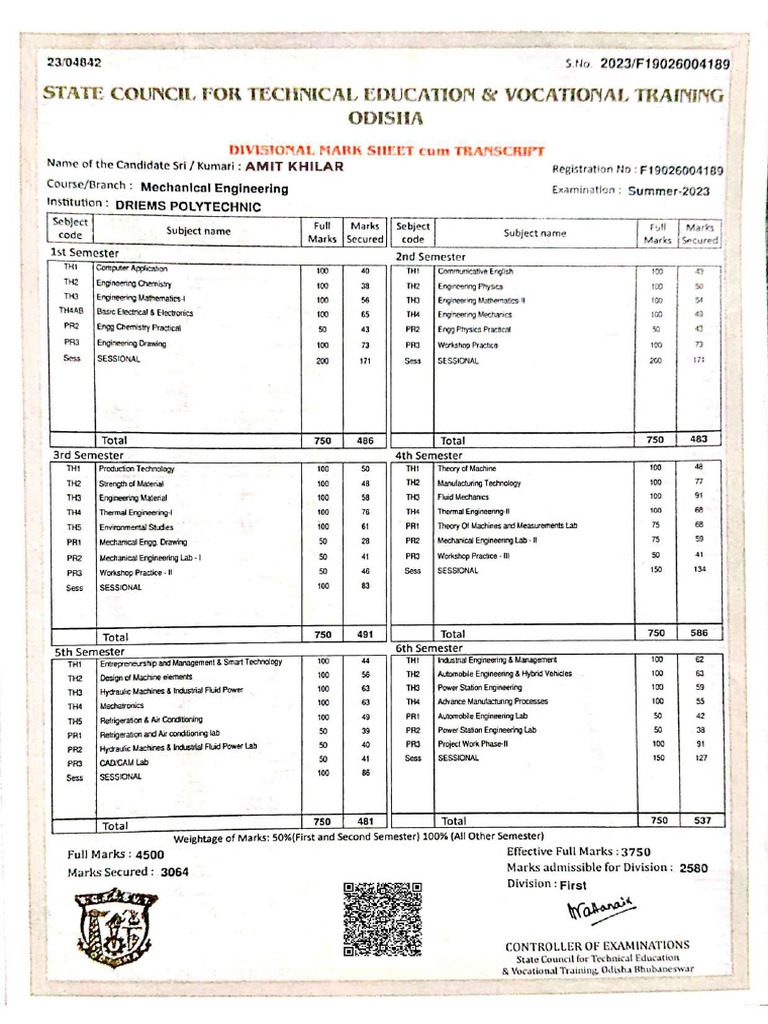 Cert 2 - Scan | PDF