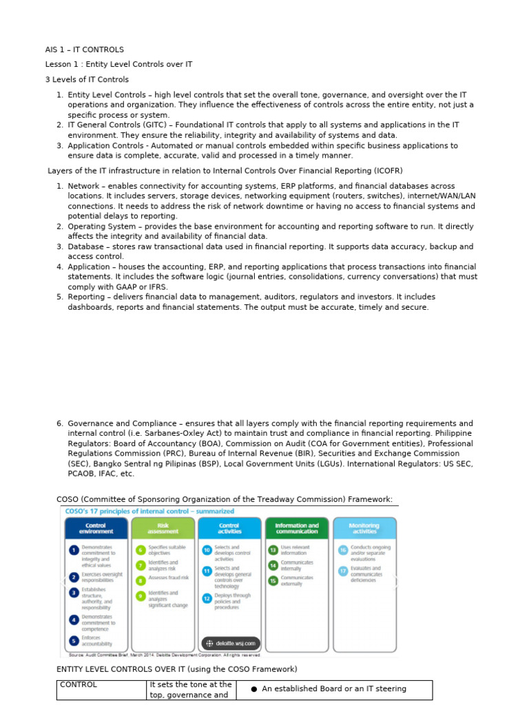 ELC Over IT | PDF | Internal Control | Computer Network