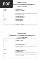 2025 Duty Rota Schedule | PDF
