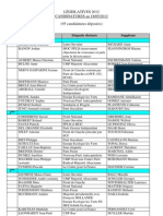 Candidats 1er Tour Législatives Bas-Rhin