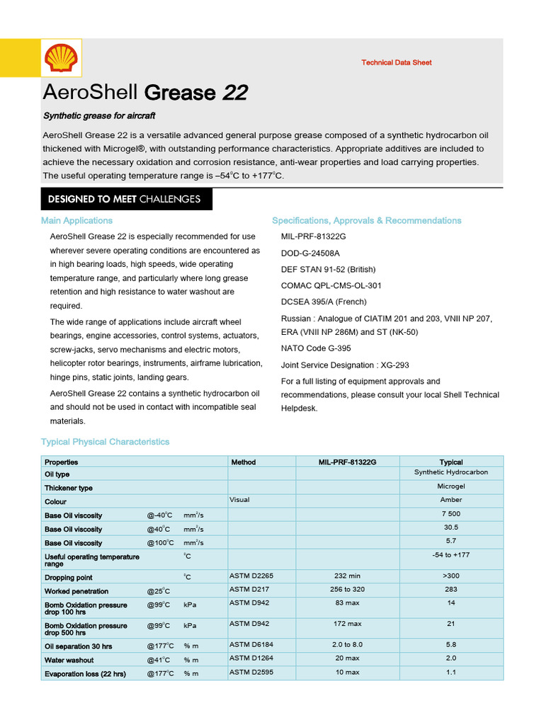 AeroShell Grease 22 Technical Data Sheet | PDF | Motor Oil | Mechanical ...