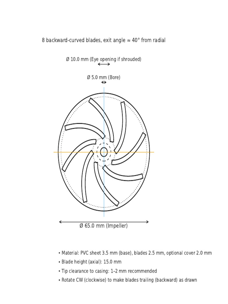 Impeller RS775 PVC Blueprint | PDF