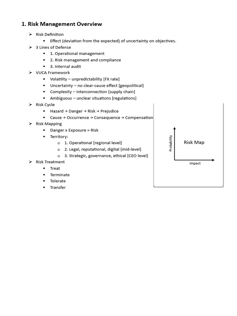 Comprehensive Risk Management Guide | PDF | Greeks (Finance) | Reinsurance
