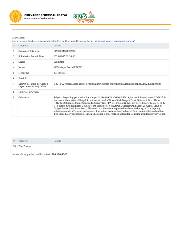 Grievance Submission for Hunger Strike | PDF