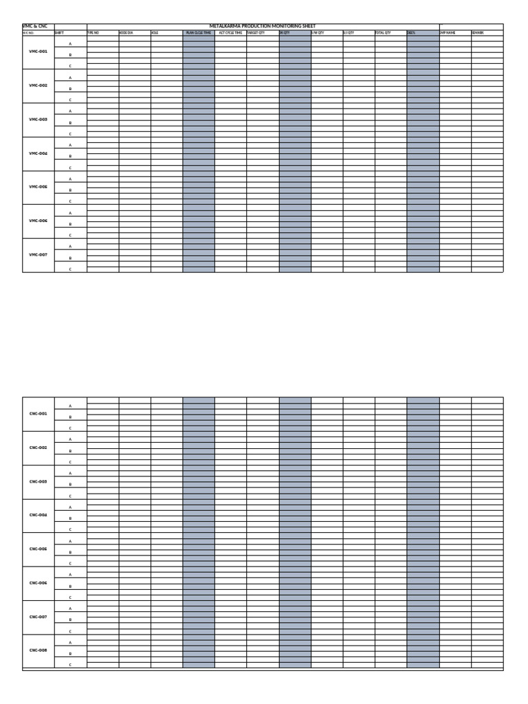 VMC & CNC Production Monitoring Sheet | PDF