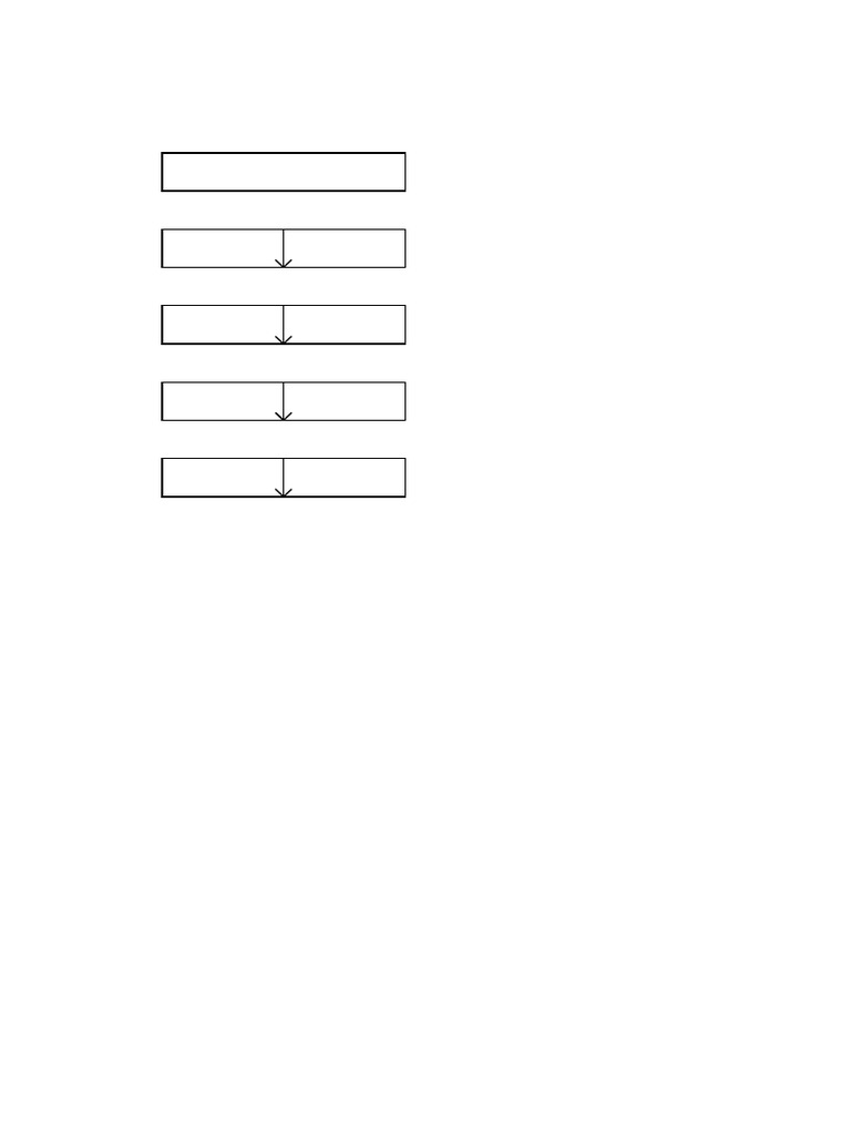 C Programming Concepts and Structures | PDF