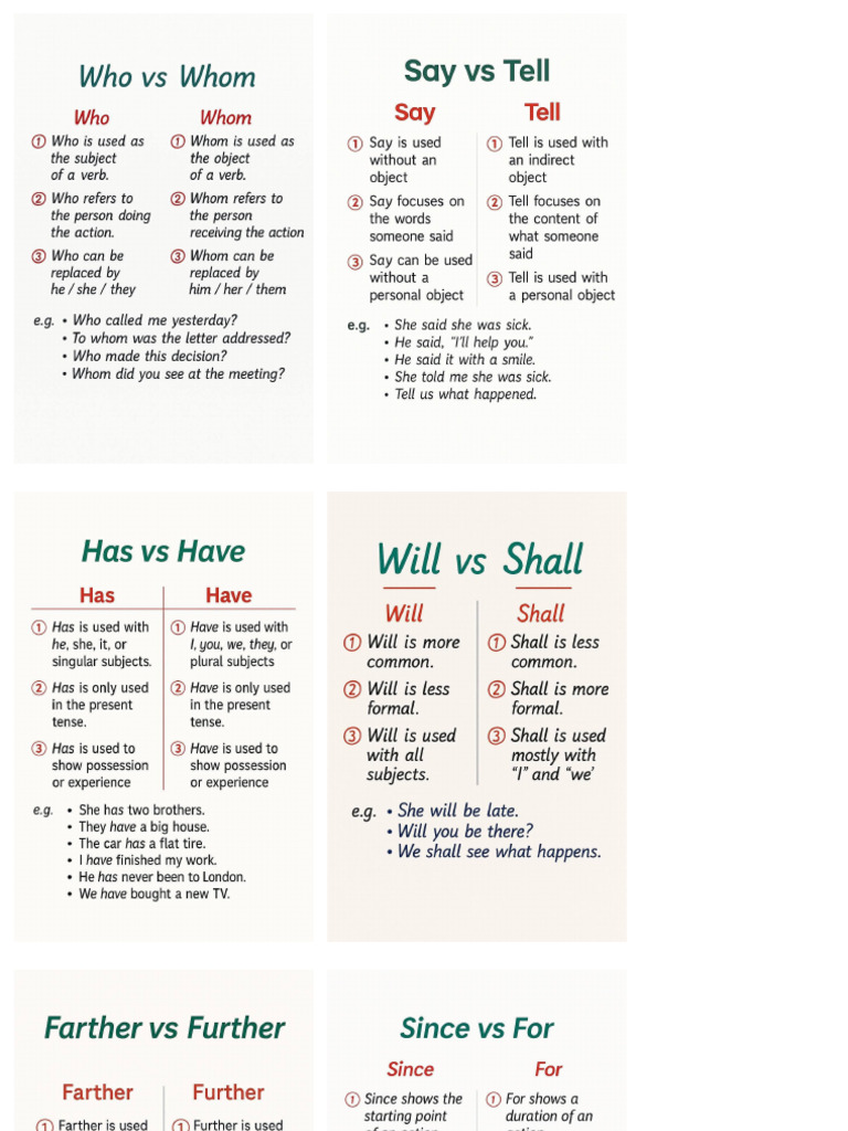 Some Words Usage | PDF