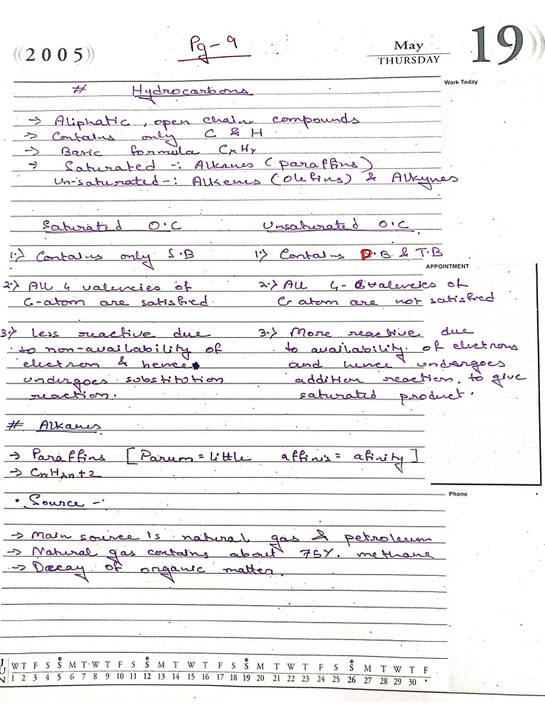Best Icse Notws | PDF