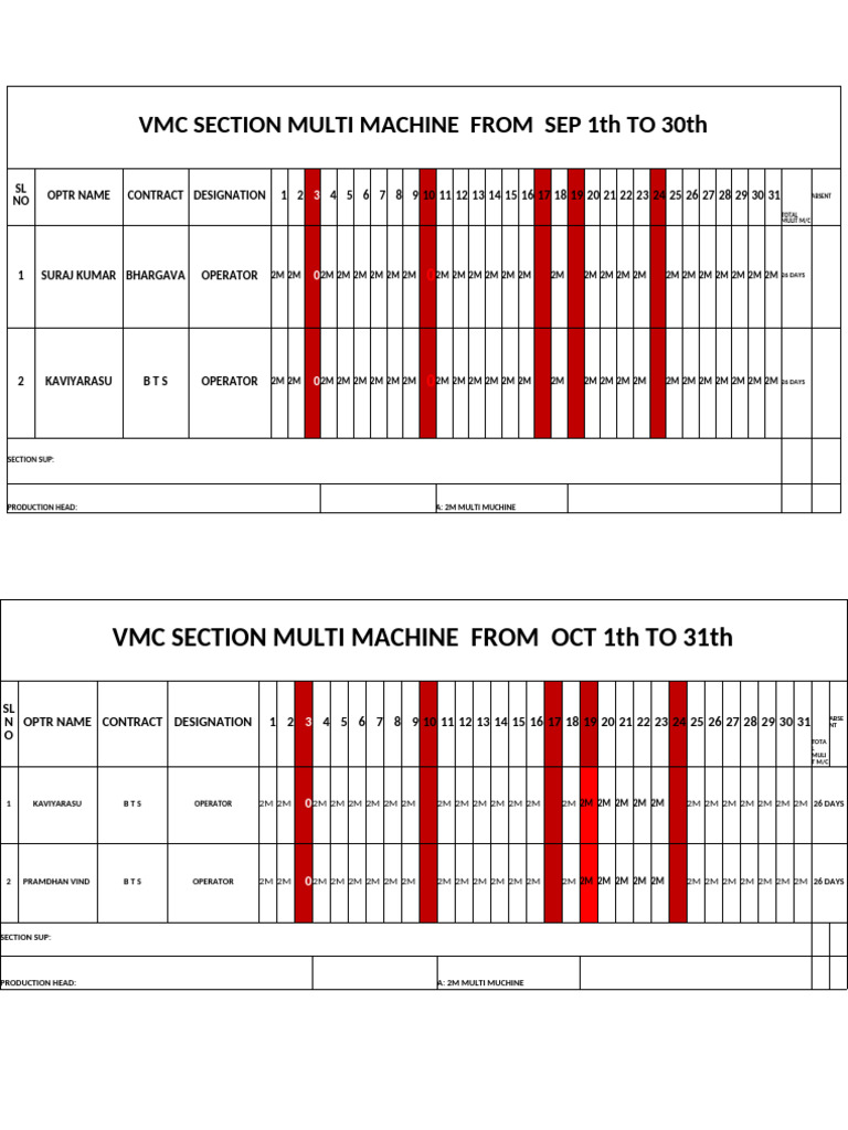 VMC Section Multi Machine From Sep 1Th To 30Th | PDF