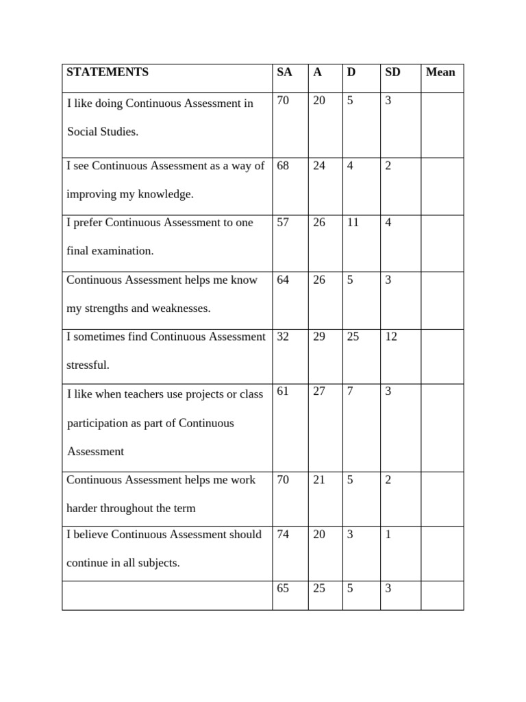 Statements | PDF