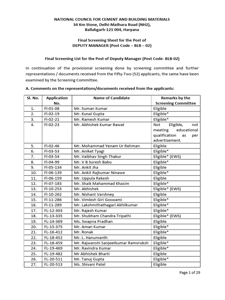 Final Screening for Deputy Manager BLB-02 | PDF
