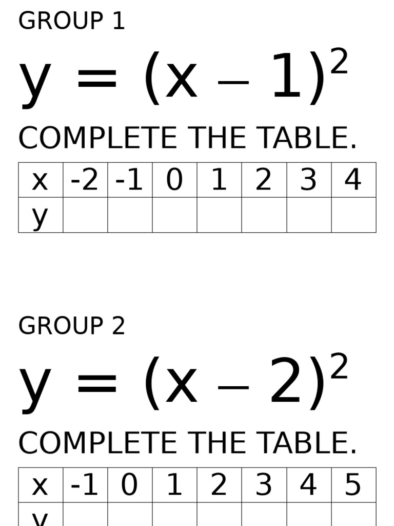 Task Card | PDF