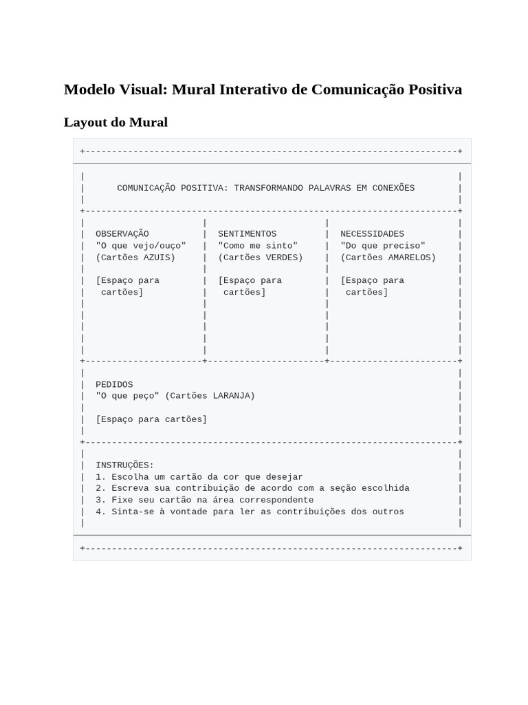 Mural Interativo de Comunicação Positiva | PDF