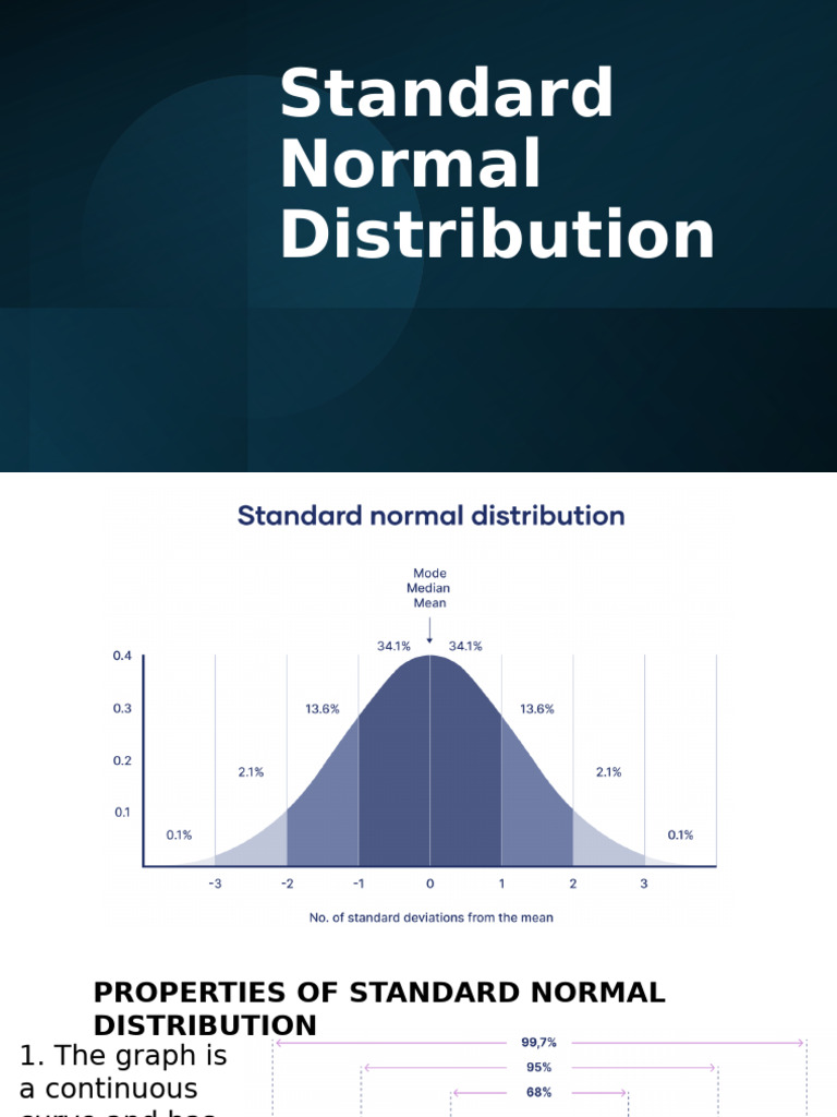 Properties of Standard Normal Distribution | PDF | Normal Distribution ...