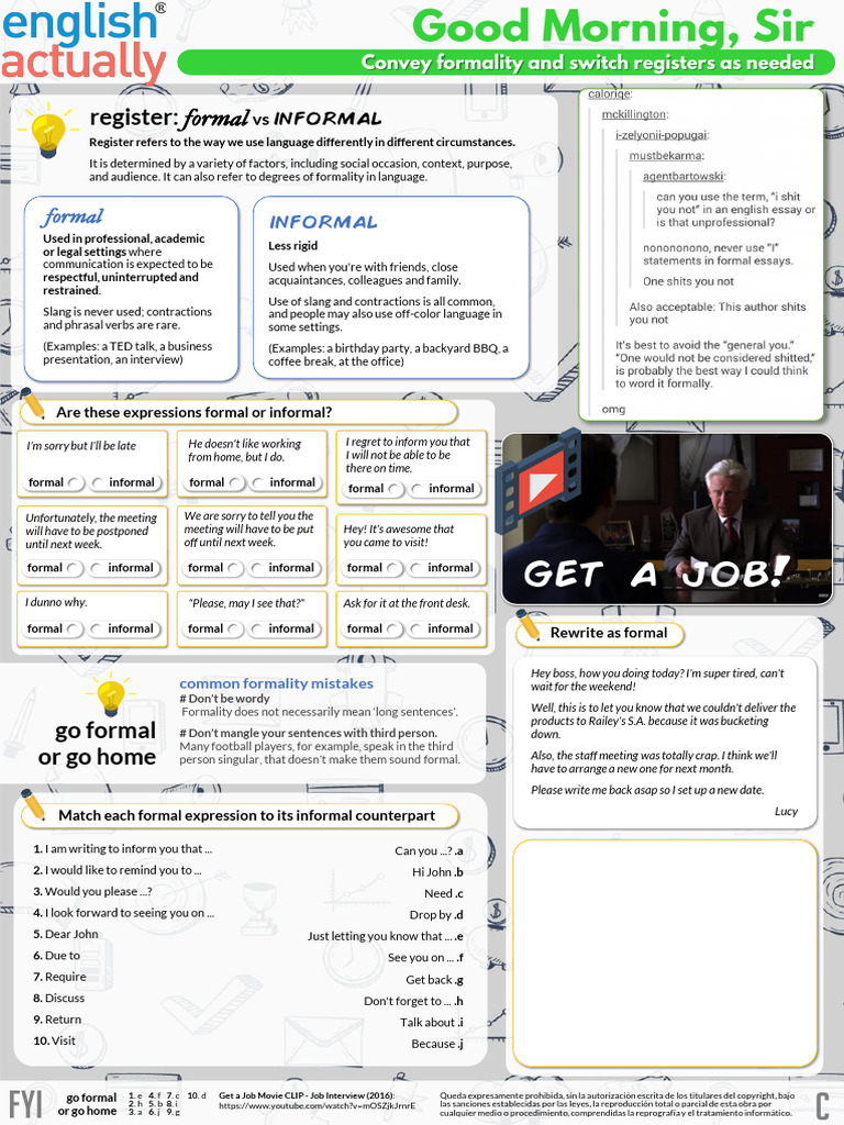 Common Formality Mistakes in Writing | PDF | Linguistics