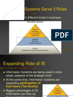 Collbarative System