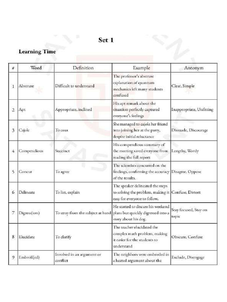 100 Words | PDF