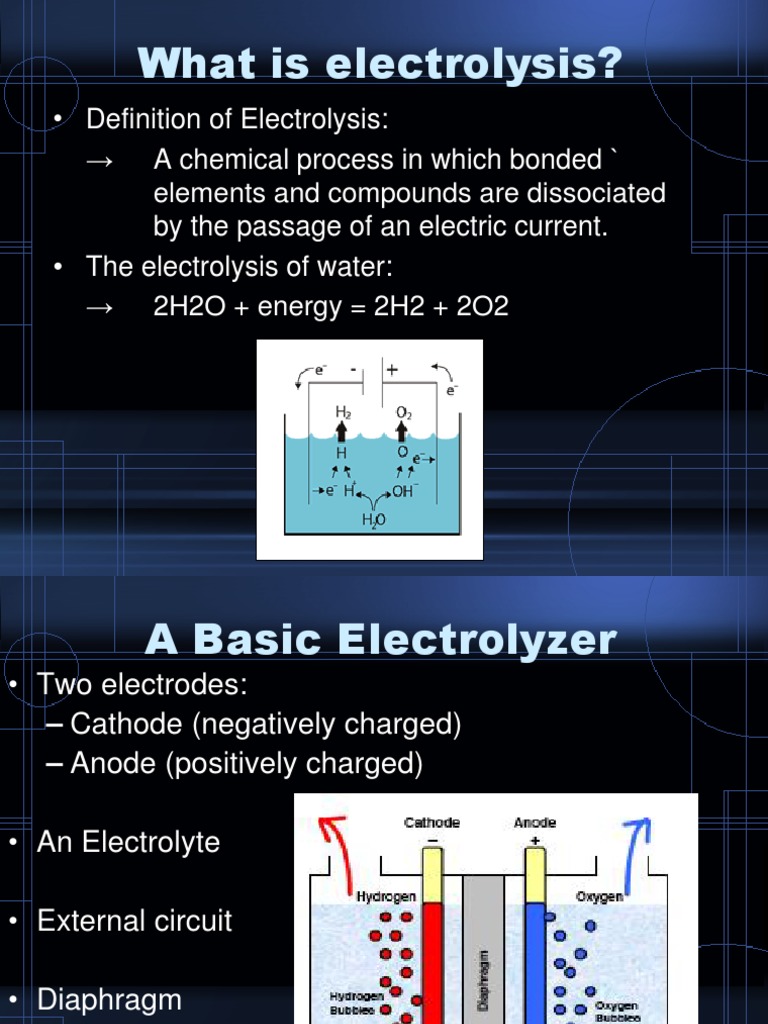 Electrolysis Presentation Proton Exchange Membrane Fuel Cell