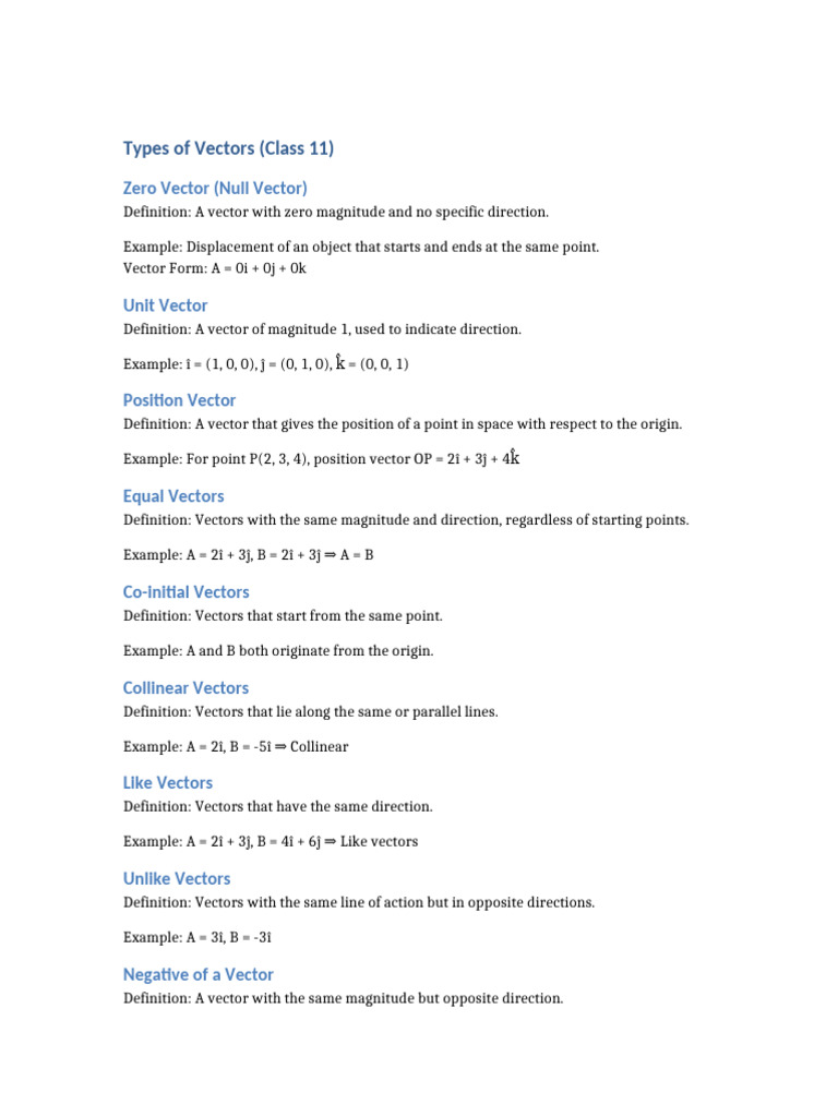Types of Vectors Class 11 | PDF