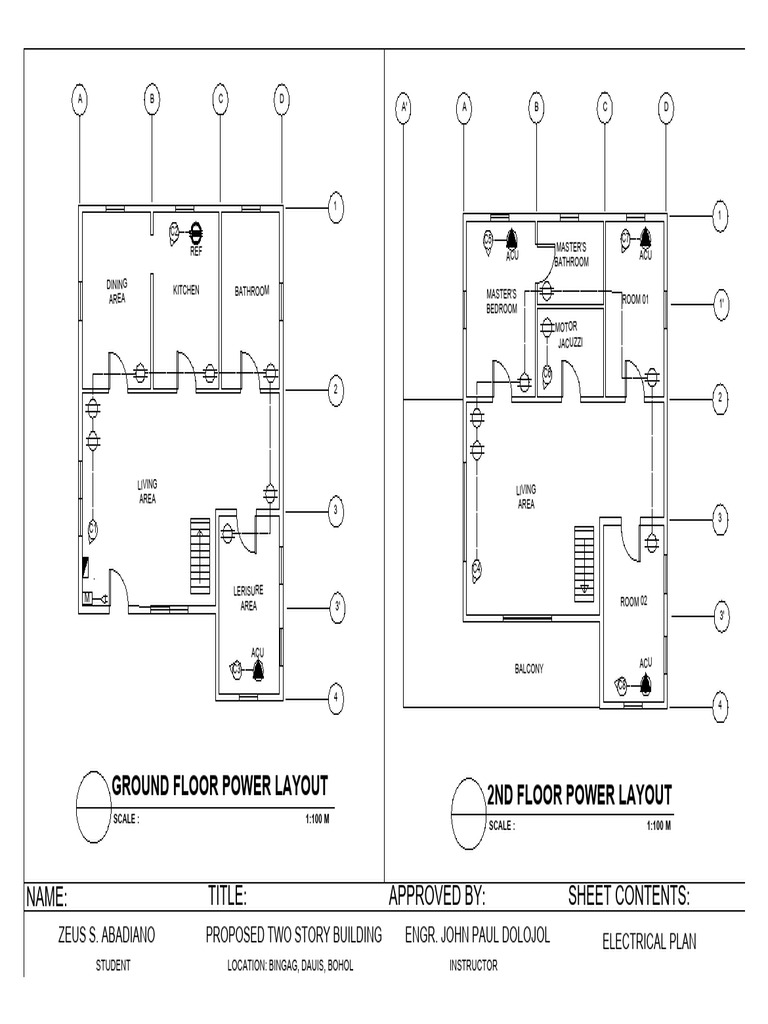z Power Layout | PDF