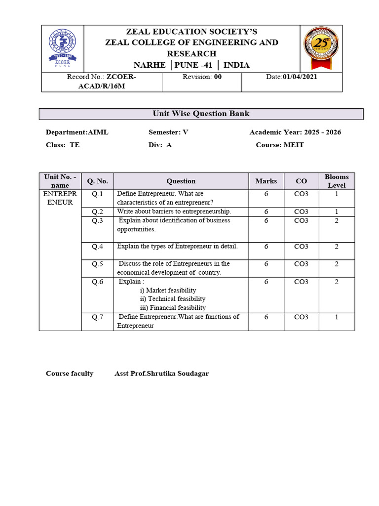 AIML Unit Wise Question Bank for MEIT | PDF