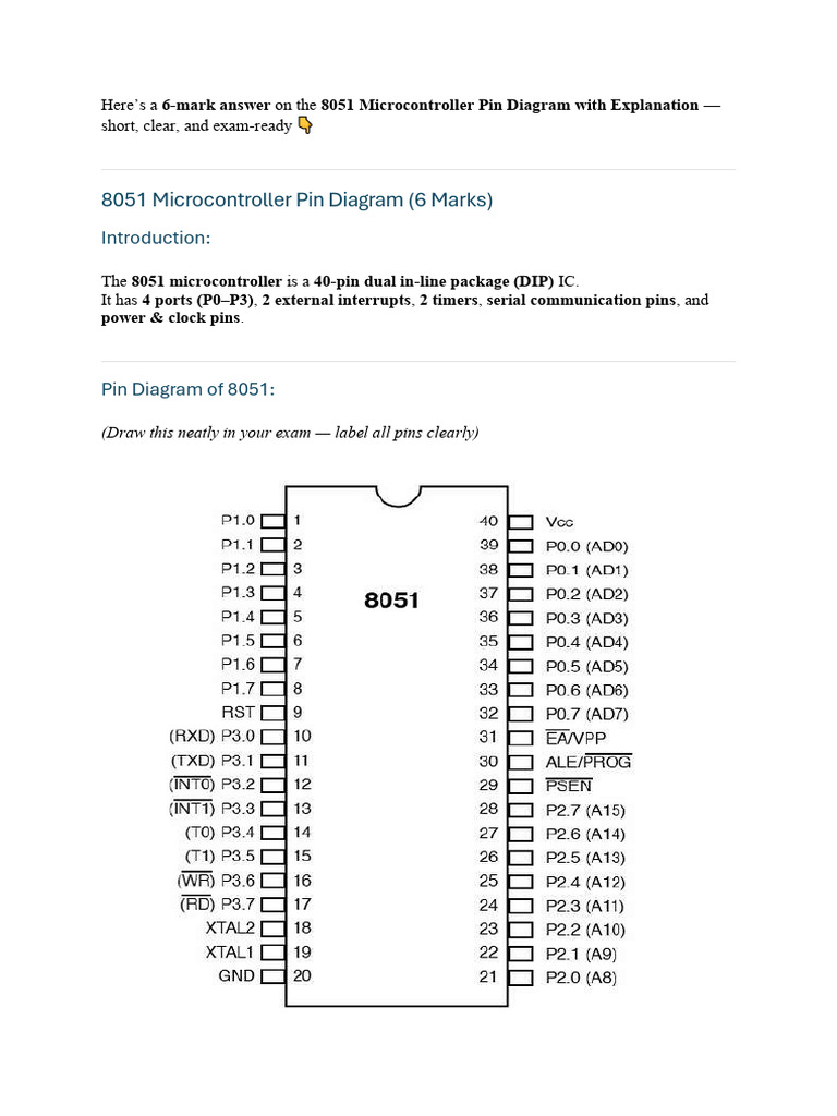 8051 Microcontroller Pin Diagram Explained | PDF
