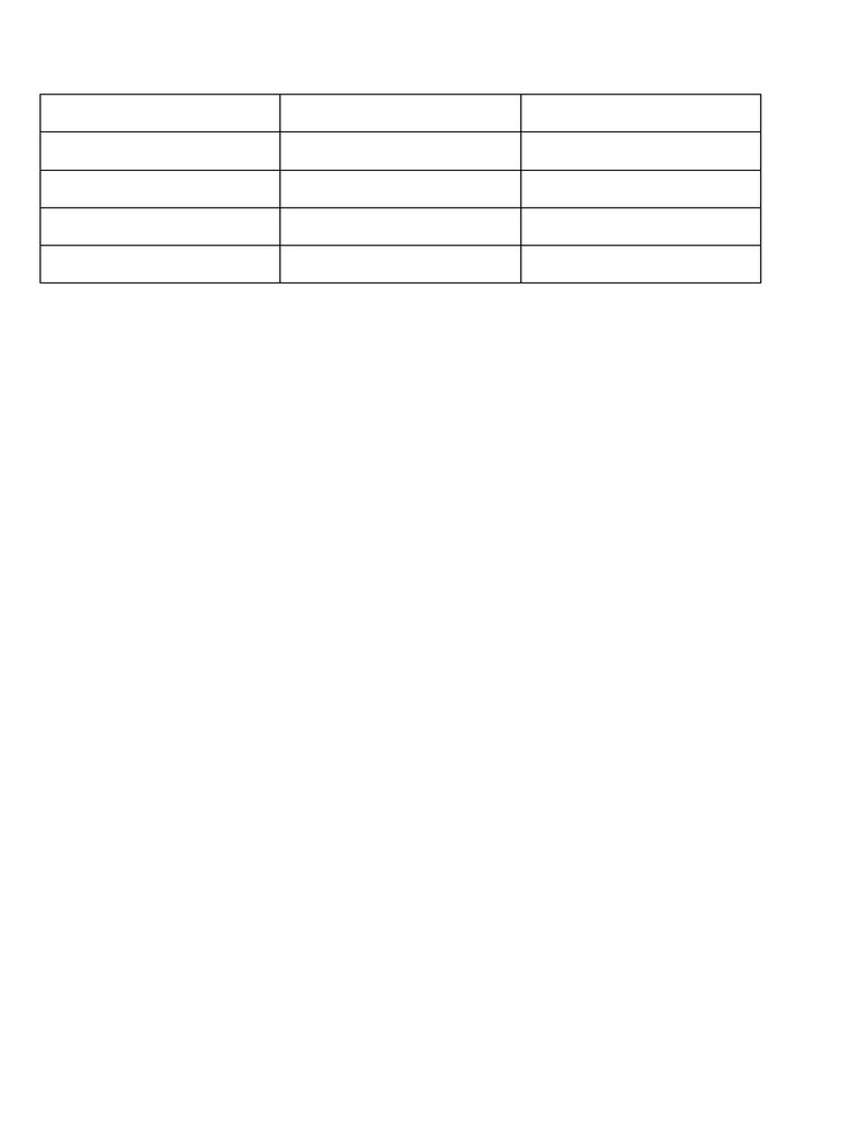 1st Year Weekly Breakdown | PDF