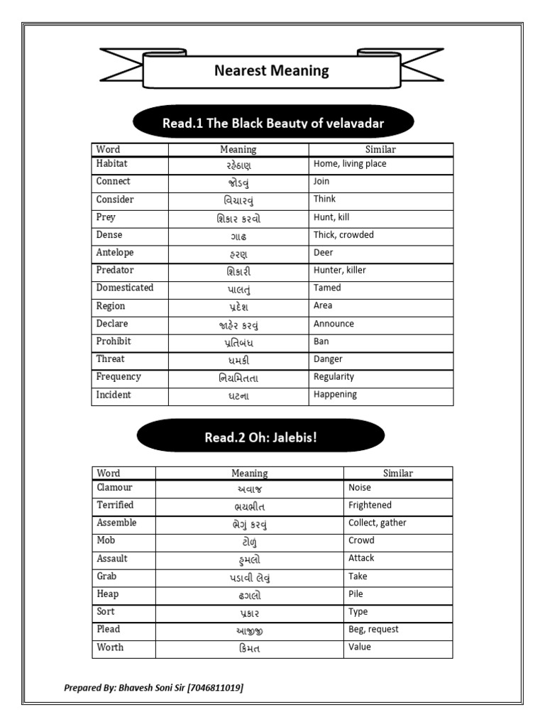 Nearest Meaning | PDF